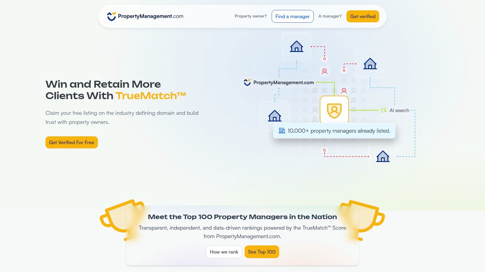 PropertyManagement.com – TrueMatch Directory and Rankings